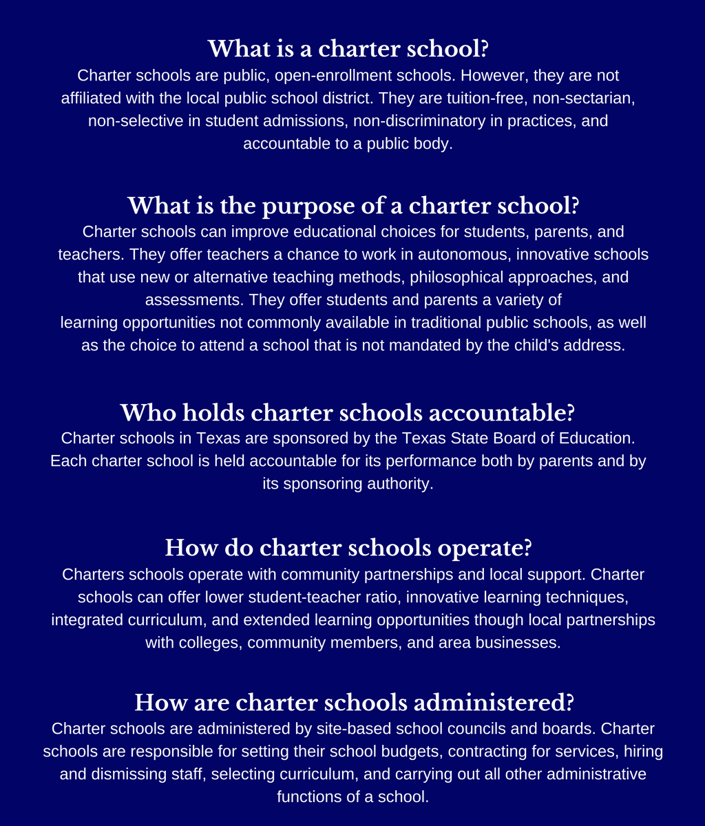What is a Charter School? - Enrollment - Cumberland Academy